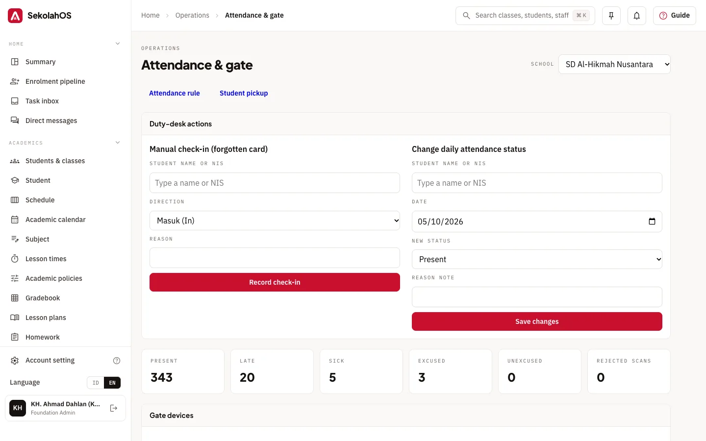 Attendance and gate console with a daily summary