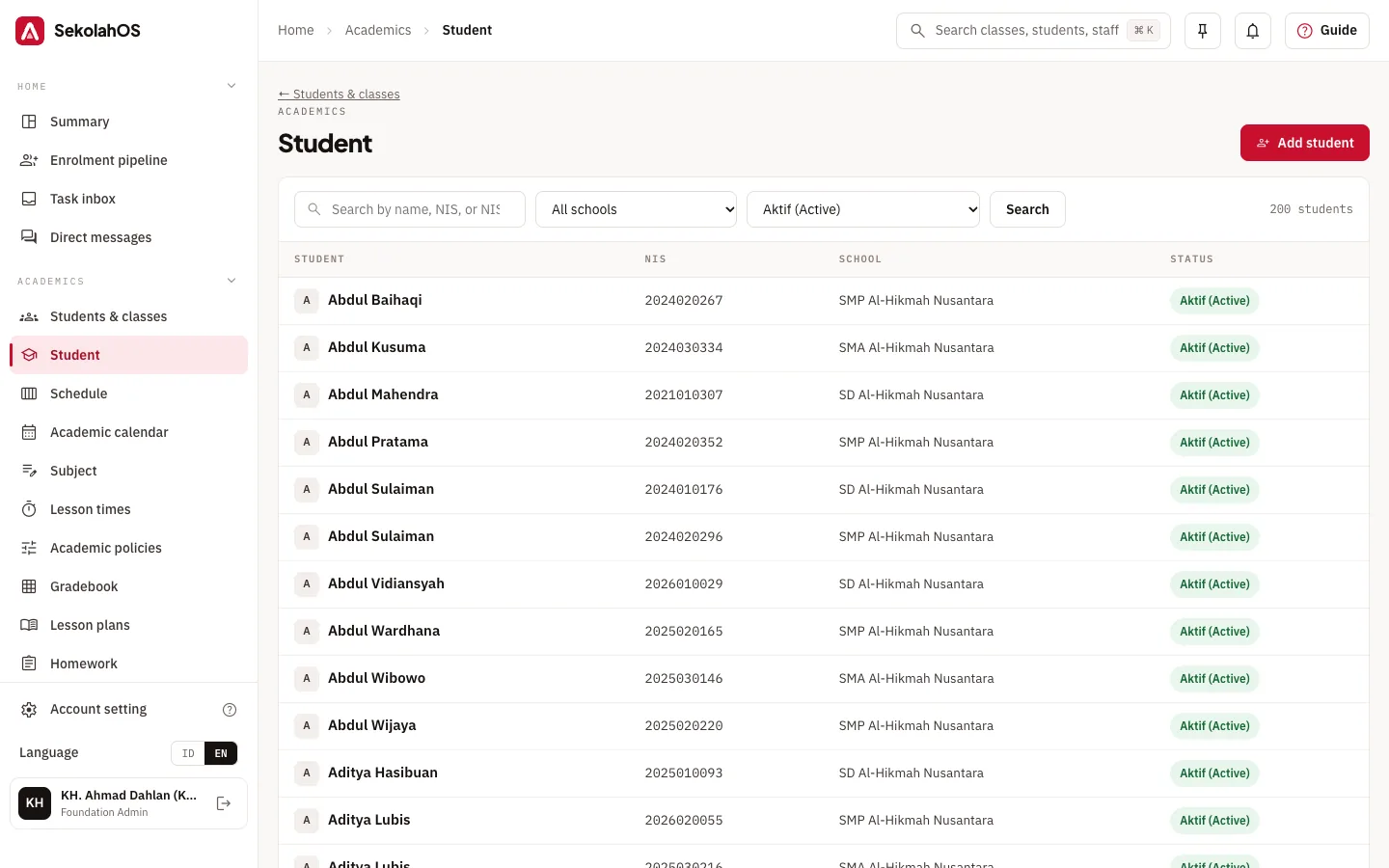 Student list with student number, school and status